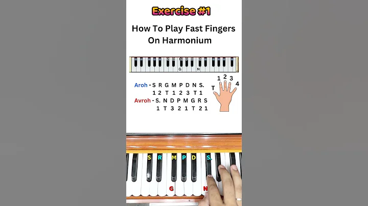 How to play fast fingers on harmonium - Exercise #1 | #harmoniumguru