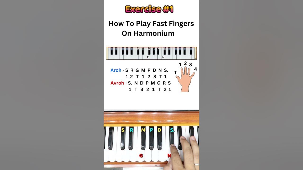 How to play fast fingers on harmonium - Exercise #1 | #harmoniumguru