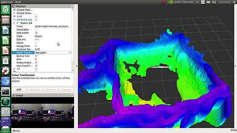 Octomap: Voxel Mapping in ROS with ZED camera & Nvidia Jetson TX2