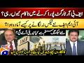 Why did the FBR fail to meet the target? - How did the IMF agree not to impose new taxes?