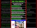 U.S. Presidents Facts That Will Blow Your Mind