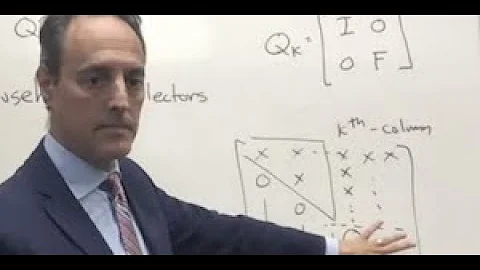 Applied Linear Algebra:  QR & Householder