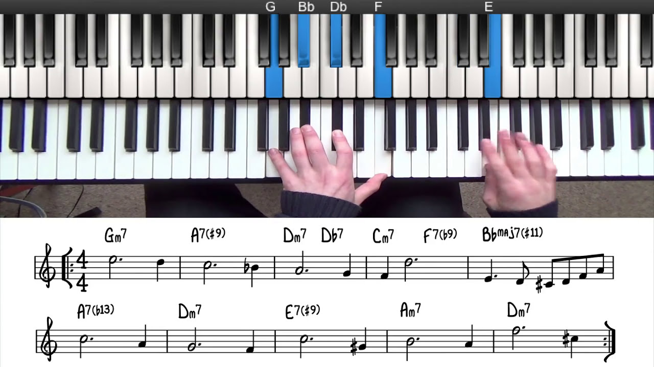 Jazz Piano Chord Voicing Chart