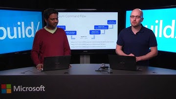 Build 2016 UI Test Automation for Browsers and Apps Using the WebDriver Standard