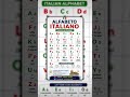 🇮🇹 Learn Italian Alphabet A–Z | Italian Pronunciation | Easy English Guide for Beginners #italy #usa