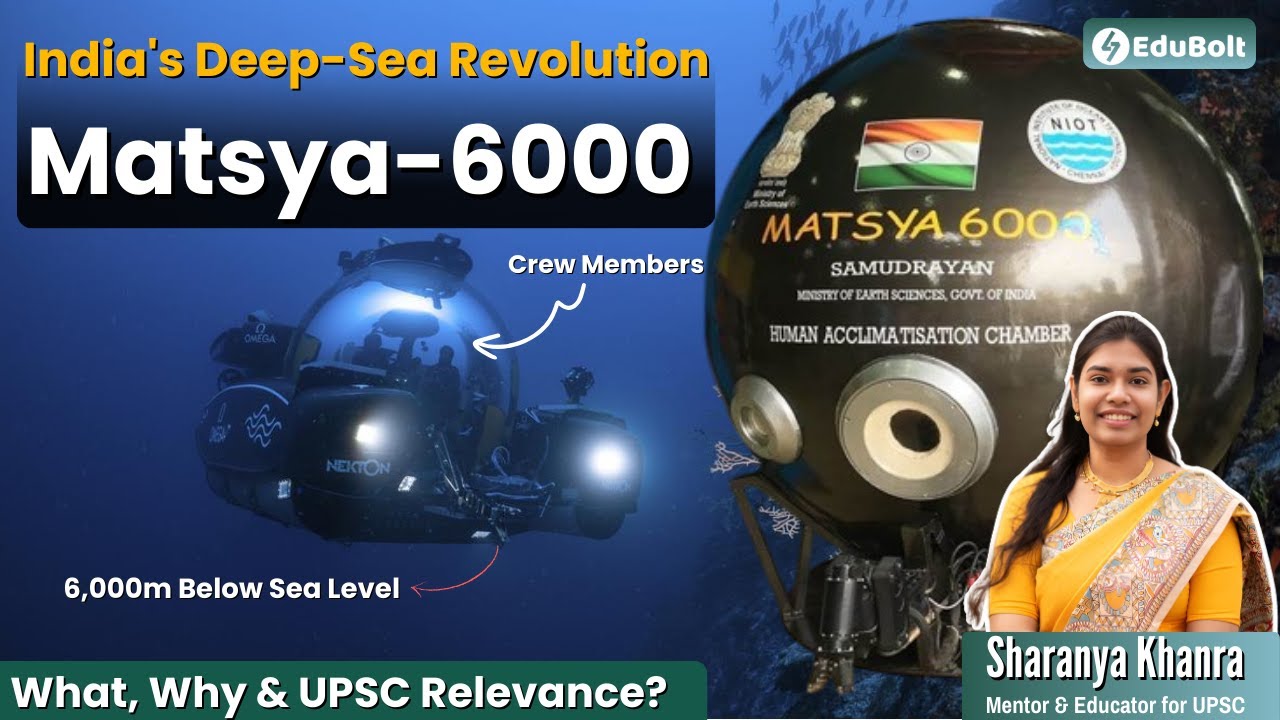India’s First Crewed Deep-Sea Mission 🌊 | Matsya-6000 Explained | Samudrayaan Mission |  EduBolt
