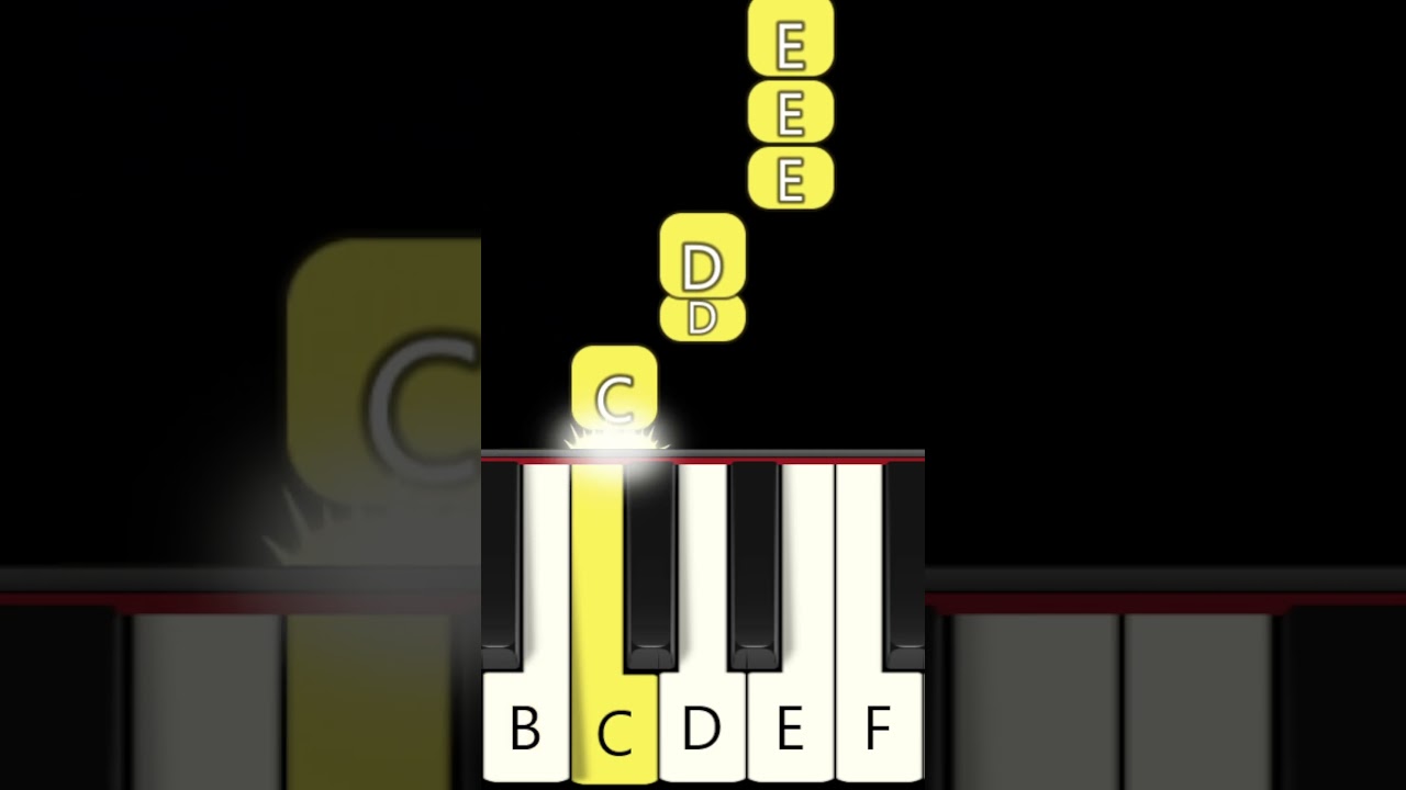 A Sky Full of Stars - SING 2 - Coldplay - Piano Tutorial - Beginner