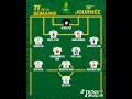 11 type de la sémaine ligue 1 #senegal #football