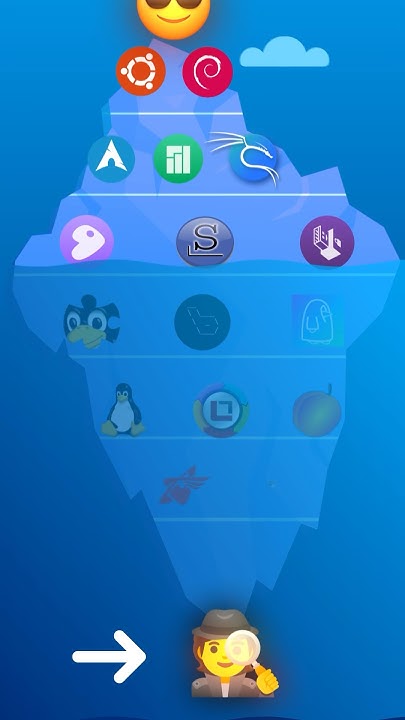 The Linux Iceberg EXPLAINED 💻🐧 #technology #developer #linux # ...