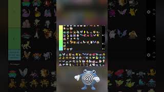 Ranking EVERY Pokemon: Poliwag, Poliwhirl, Poliwrath #pokemon #shorts