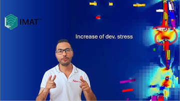 Full Mining Sequence Risk Management with IMAT | Geotechnical Made Simple