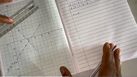Simultaneous Linear Equations #Graphical Method #waec #neco 