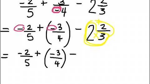 How to simplify Rational Number Operations 1.5 gr 9 academic