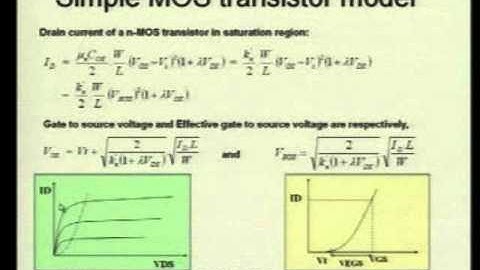 Lec 12 analog circuit sizing