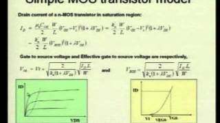 ⁣Lec 12 analog circuit sizing