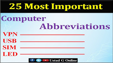 25 Most Commonly Used Computer Full Form | Computer Abbreviations | Computer Full Form |