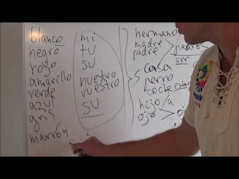 Video: Kust tuli hispaania keel?