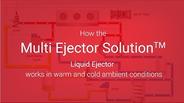 Danfoss Multi Ejector – new Liquid Ejector – how it works