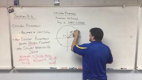 Lecture video TP2 assignment  1 circular and periodic functions