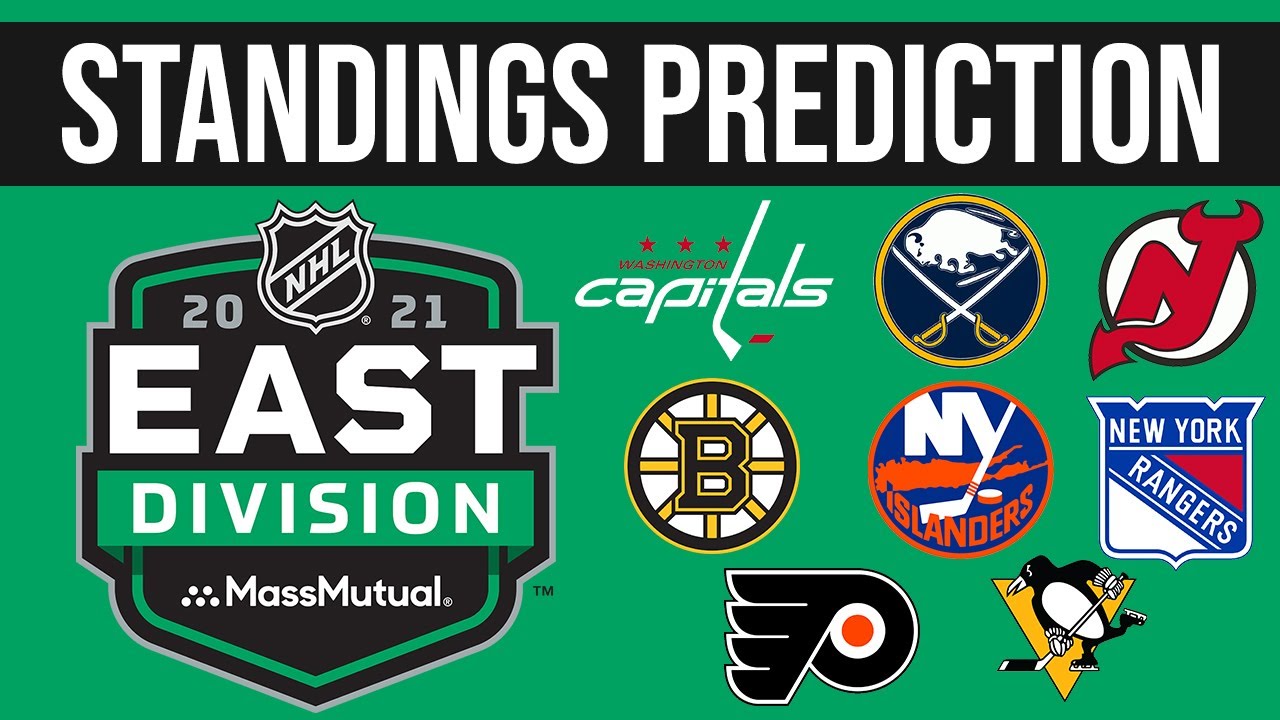 NHL standings: Man, is the East bad or what? 