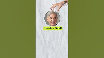 Nuclear Weapon vs Begging bowl : Story Of Pakistan #UPSC #IAS #CSE #IPS