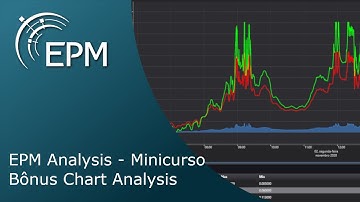 EPM Analysis - Minicurso - Chart Analysis