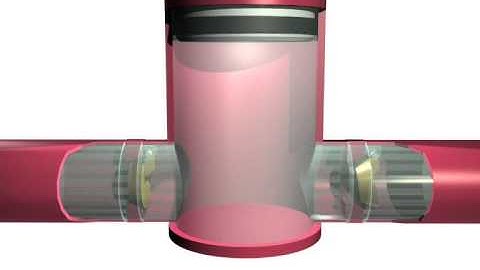 Metso Animatio 01 Displacement pumps