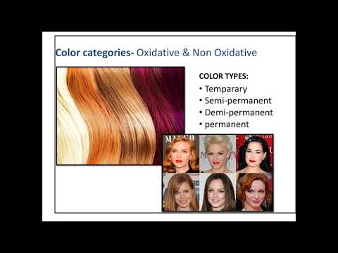color theory chapter-3...types