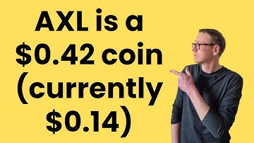 Axelar (AXL) crypto review - will 3x your money
