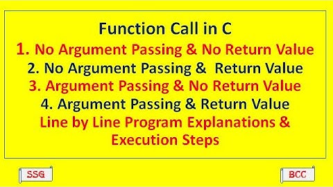 C Function Call and its Types | Programs | CS3251 - Programming in C | Tamil | 31