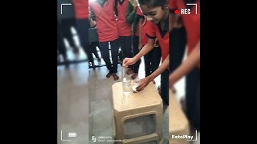 ##Scattering of light Project ## With Students ## Class 7 ##