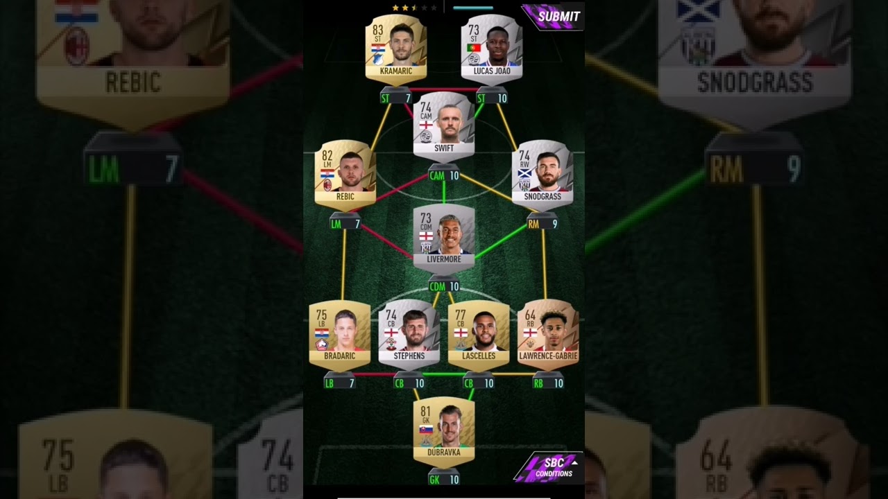 Hat Tricks (Theo Walcott SBC's)