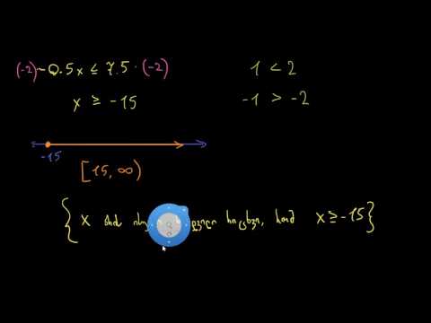 ერთ ნაბიჯად ამოხსნადი უტოლობის მაგალითები