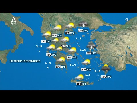 Η πρόγνωση του