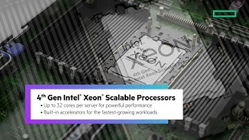 HPE ProLiant DL320 Gen11 virtual tour animated video
