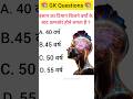 Gk Questions and Answer #shorts #gkinhindi