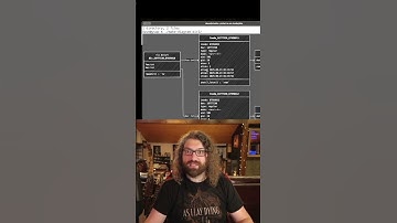 Linux inodes with multiple files.