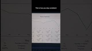Comment "CLARITY" and I'll send you the system.