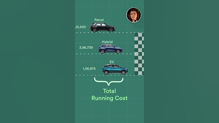 Hybrid V/S EV V/S Petrol - Which car to choose? | Should you buy EV now? #shorts