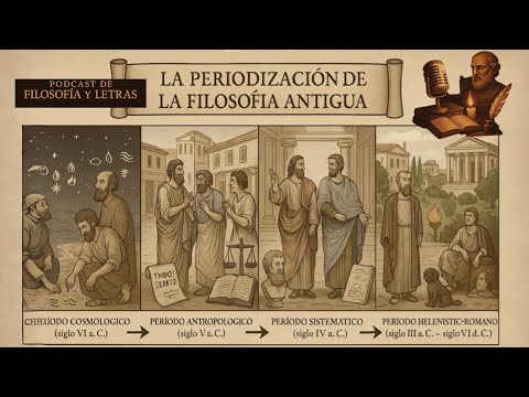 Historia de la