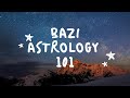 The Concept of Fu Yin in Bazi Astrology