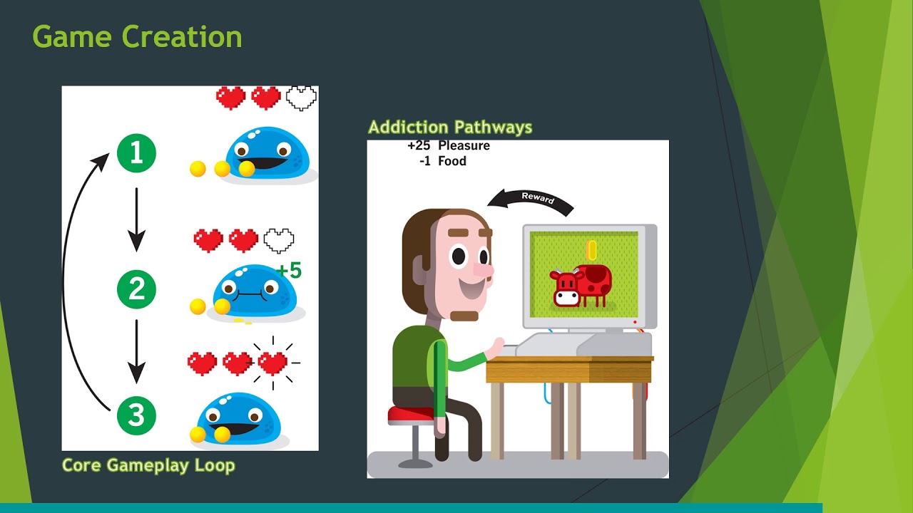 100 Principles of Game Design _ PechaKucha - YouTube