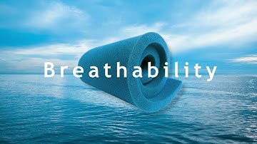 Milliken Color experts for the PU industry