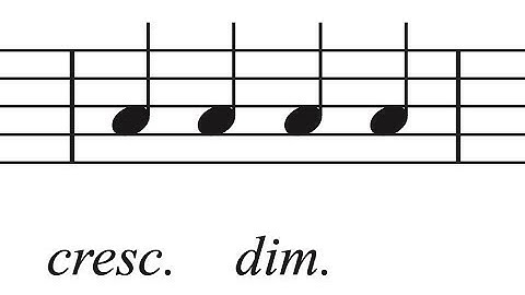 cresc+dim Playback | Finale Superuser