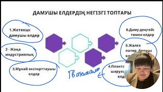 Геоэкономика. Дүниежүзі елдерінің даму көрсеткіші