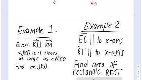 1.5 Notes- Honors Geometry