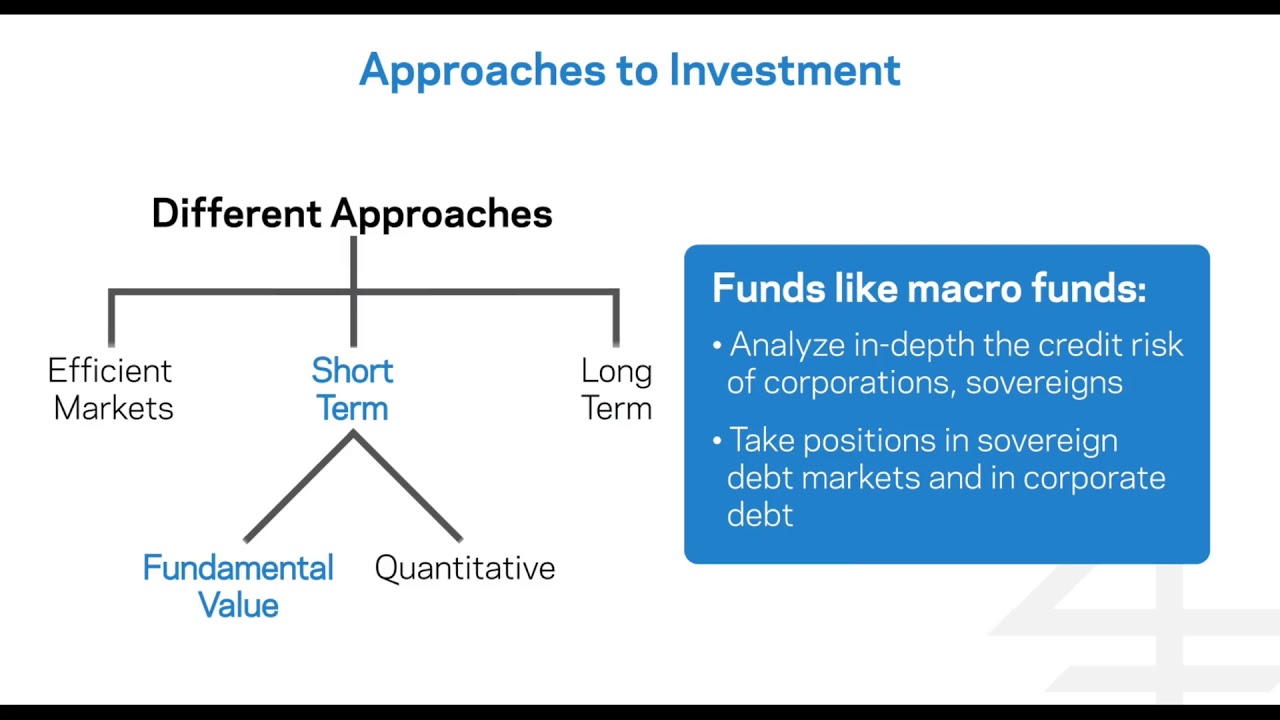 Value Investing 1.1 - YouTube
