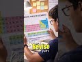 Exam Hall Mindset | JEE Main Me Calm & Relax Kaise Rahein? | Last Minute Tips #jee2026