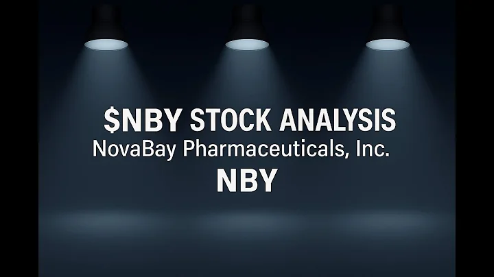 $NBY Stock Analysis NovaBay Pharmaceuticals, Inc  NBY