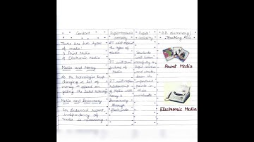 Understanding Media  | 8th class sst lesson plan | NCERT | CBSE | B.Ed.